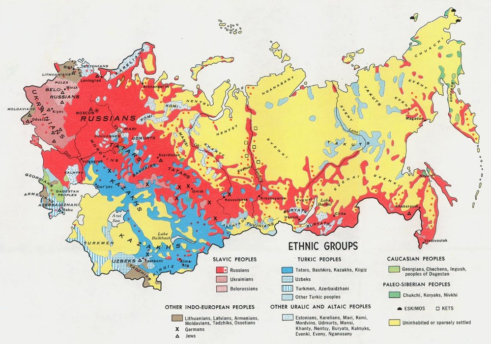 ussr_ethnic
