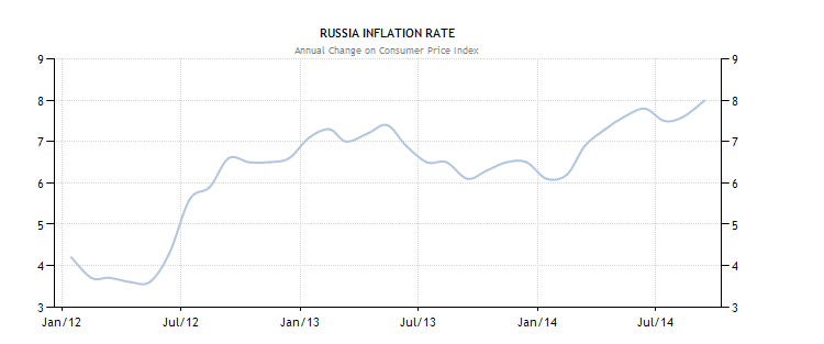 Screen Shot 2014-10-09 at 00.09.13