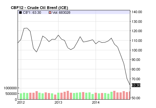 Screen Shot 2014-12-12 at 12.30.01