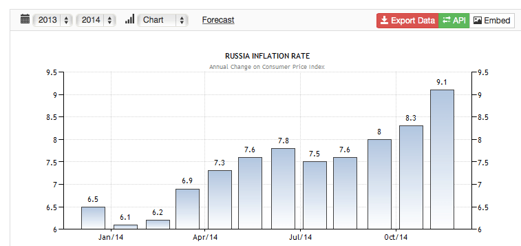 Screen Shot 2014-12-12 at 13.58.03